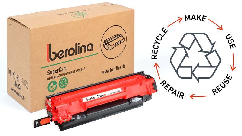 berolina recycling der super carts